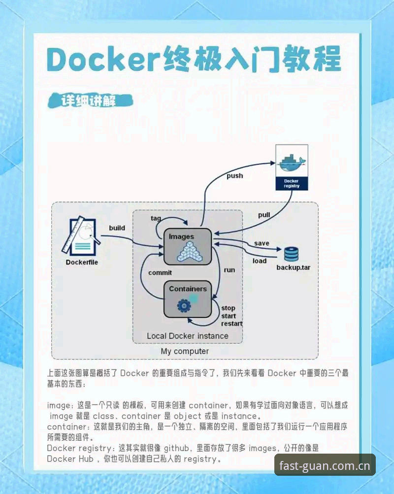 新手实战经验分享：从零开始玩转365平台官网的完整操作指南