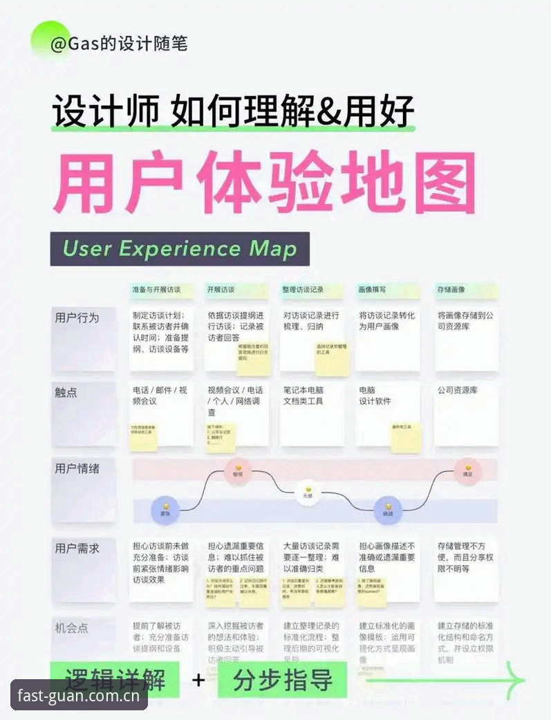 365平台官网登录入口详解：从用户需求到技术实现的全方位分析